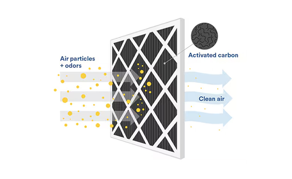 Pyrolysis Plant Solutions.png